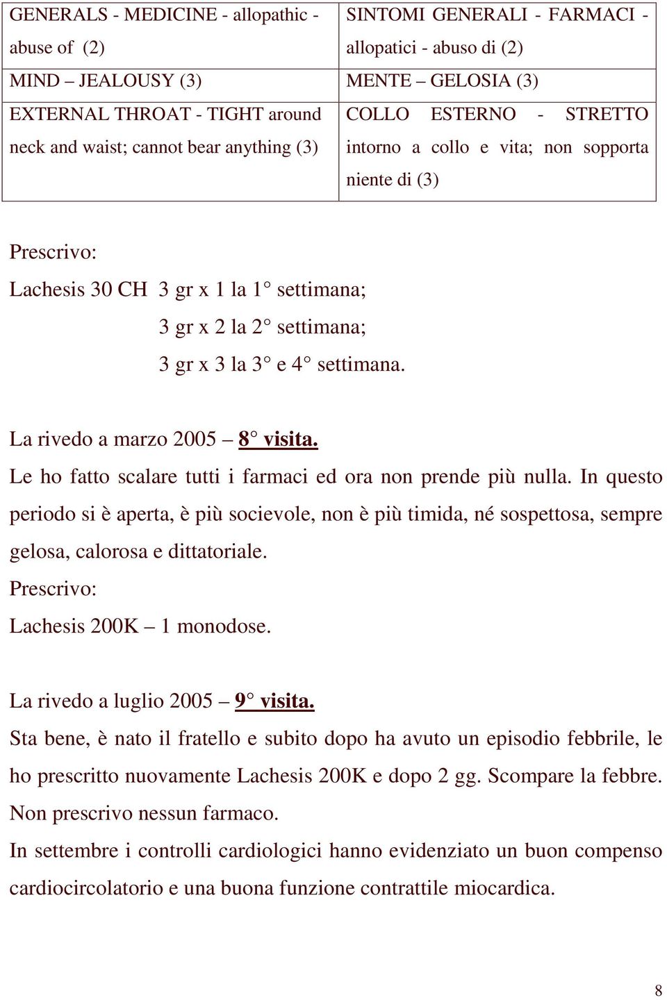 La rivedo a marzo 2005 8 visita. Le ho fatto scalare tutti i farmaci ed ora non prende più nulla.