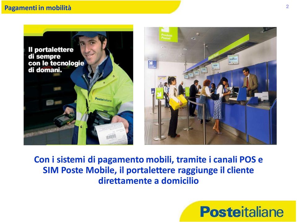 SIM Poste Mobile, il portalettere