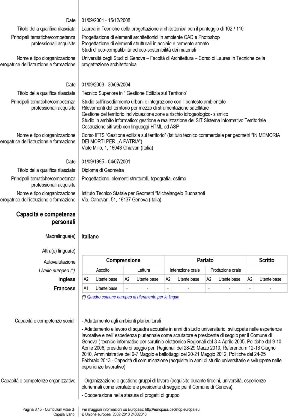 della progettazione architettonica Capacità e competenze personali Date 01/09/2003-30/09/2004 Tecnico Superiore in Gestione Edilizia sul Territorio Studio sull insediamento urbani e integrazione con