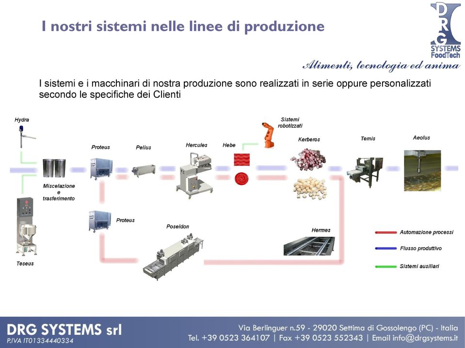 produzione sono realizzati in serie oppure