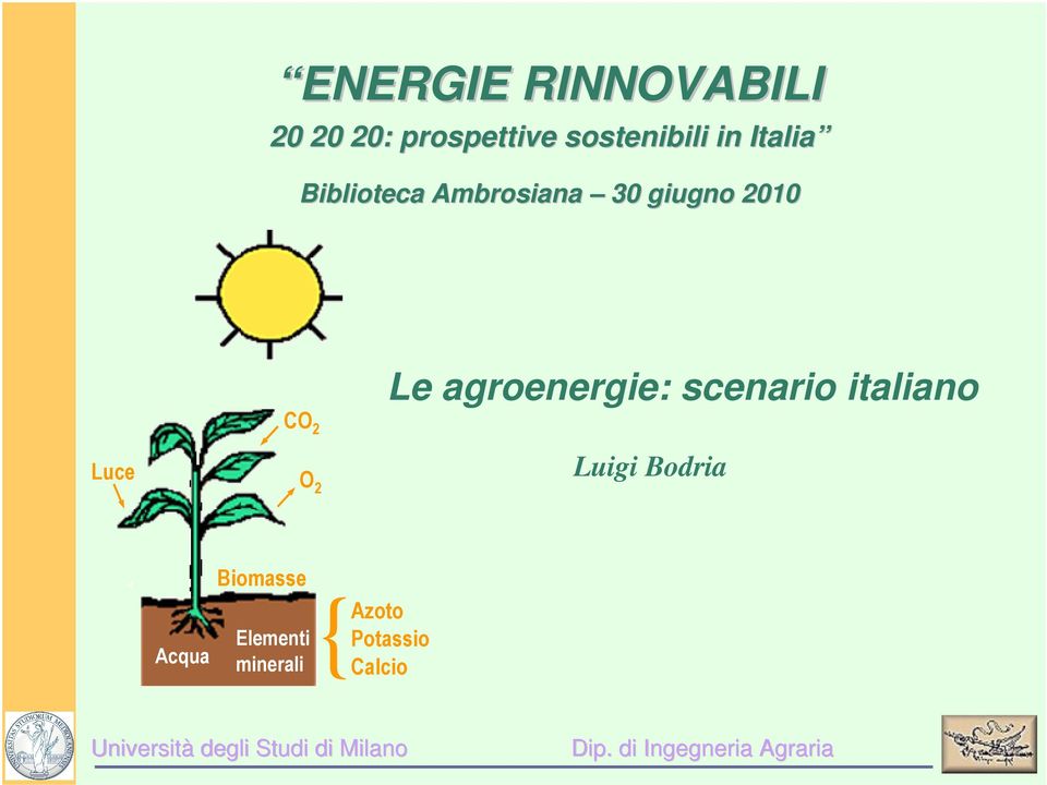 agroenergie: scenario italiano Luce O 2 Luigi Bodria