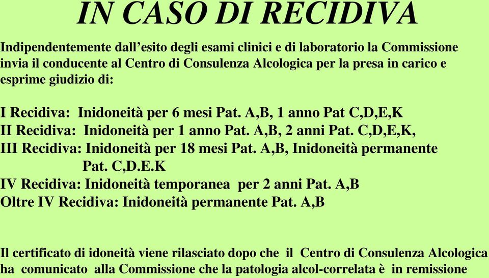 C,D,E,K, III Recidiva: Inidoneità per 18 mesi Pat. A,B, Inidoneità permanente Pat. C,D.E.K IV Recidiva: Inidoneità temporanea per 2 anni Pat.