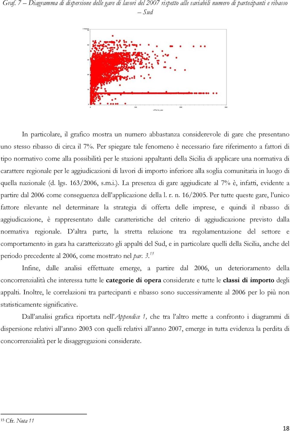 Per spiegare tale fenomeno è necessario fare riferimento a fattori di tipo normativo come alla possibilità per le stazioni appaltanti della Sicilia di applicare una normativa di carattere regionale