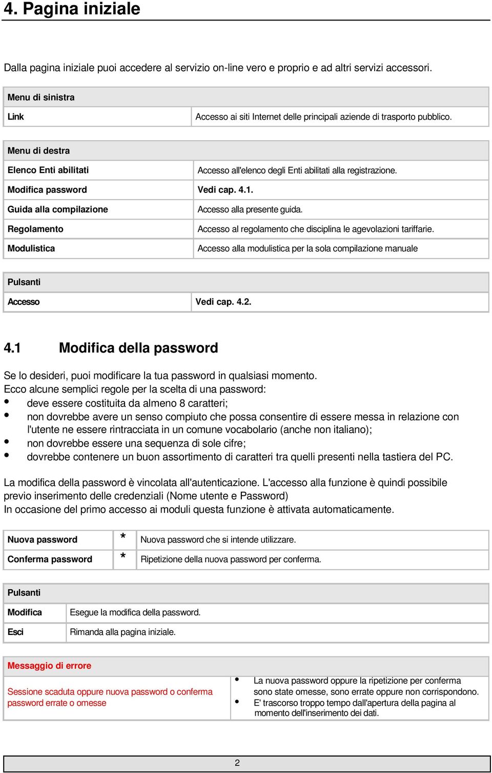 Menu di destra Elenco Enti abilitati Modifica password Guida alla compilazione Regolamento Modulistica Accesso all'elenco degli Enti abilitati alla registrazione. Vedi cap. 4.1.