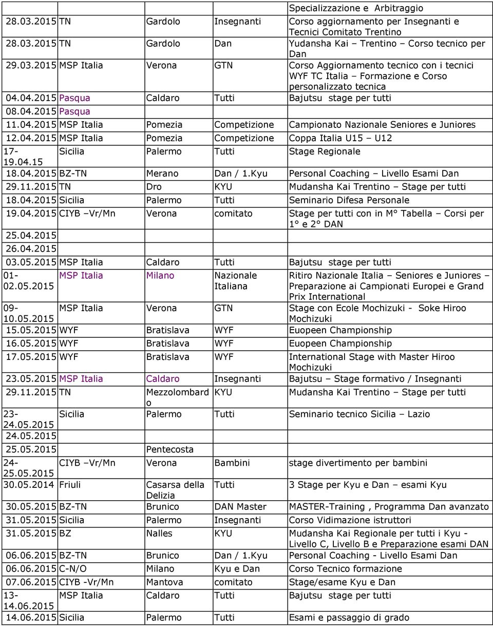 11.2015 TN Dro KYU Mudansha Kai Trentino Stage per tutti 18.04.2015 Sicilia Palermo Tutti Seminario Difesa Personale 19.04.2015 CIYB Vr/Mn Verona comitato Stage per tutti con in M Tabella Corsi per 1 e 2 DAN 25.
