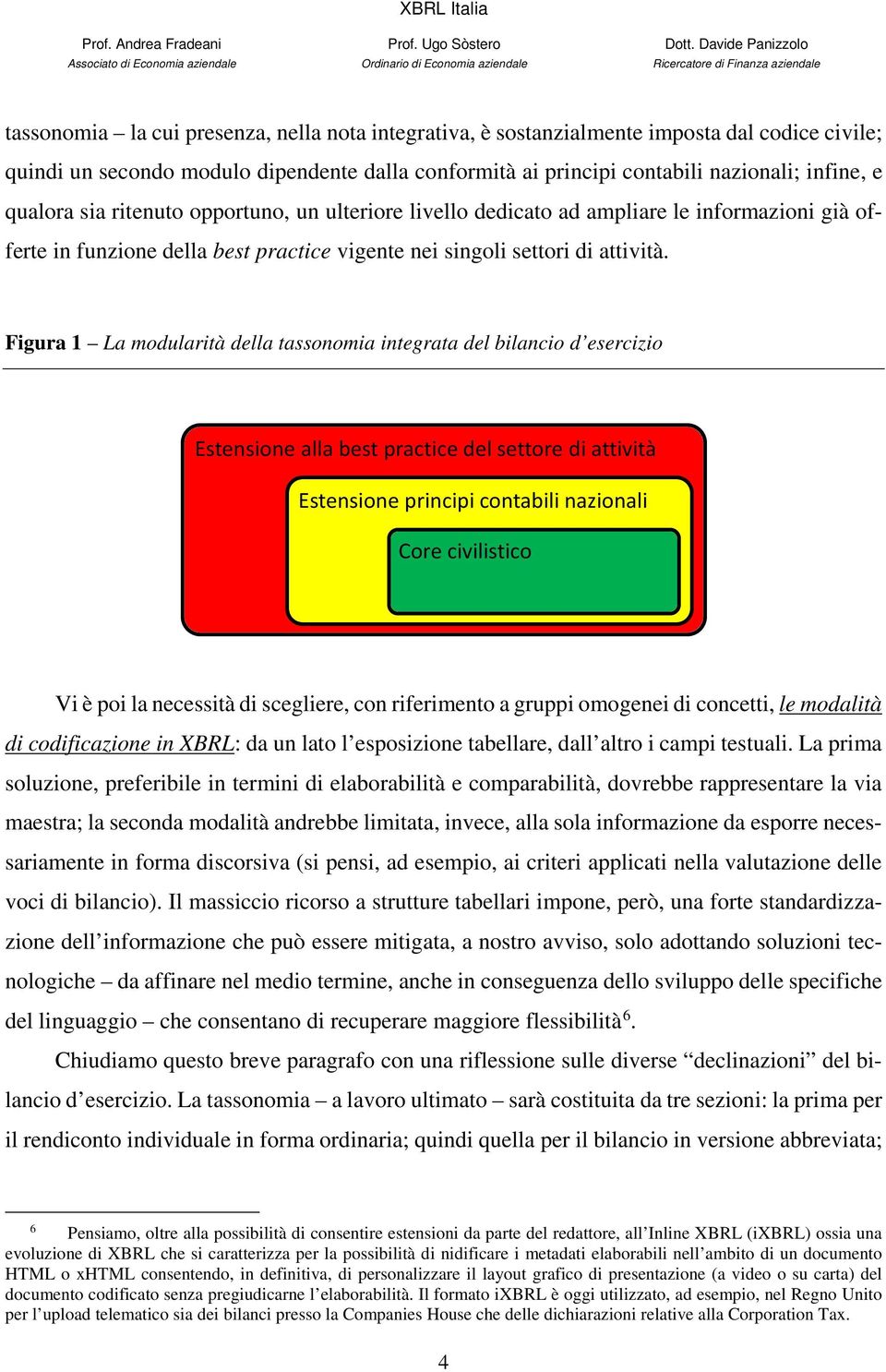 Figura 1 La modularità della tassonomia integrata del bilancio d esercizio Estensione alla best practice del settore di attività Estensione principi contabili nazionali Core civilistico Vi è poi la