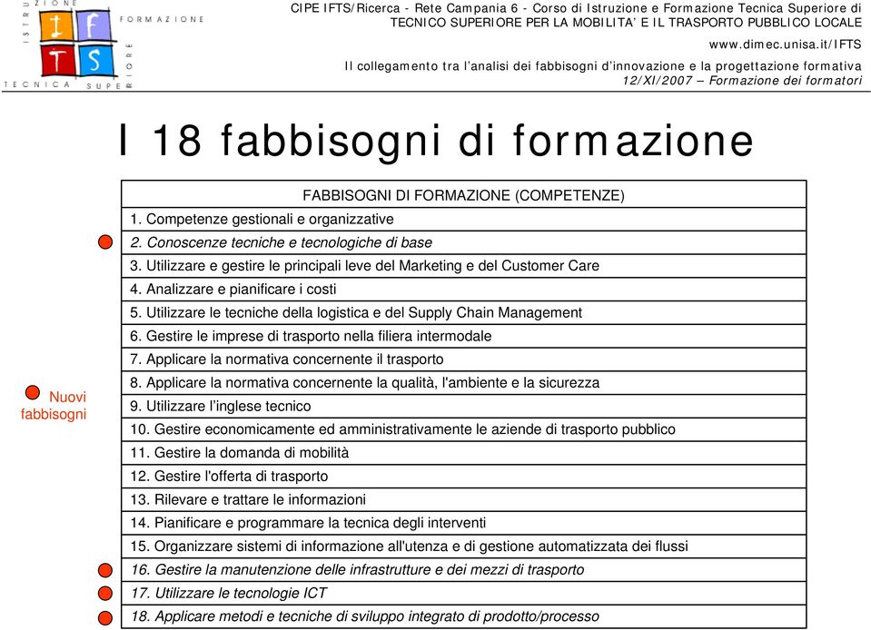 Gestire le imprese di trasporto nella filiera intermodale 7. Applicare la normativa concernente il trasporto 8. Applicare la normativa concernente la qualità, l'ambiente e la sicurezza 9.