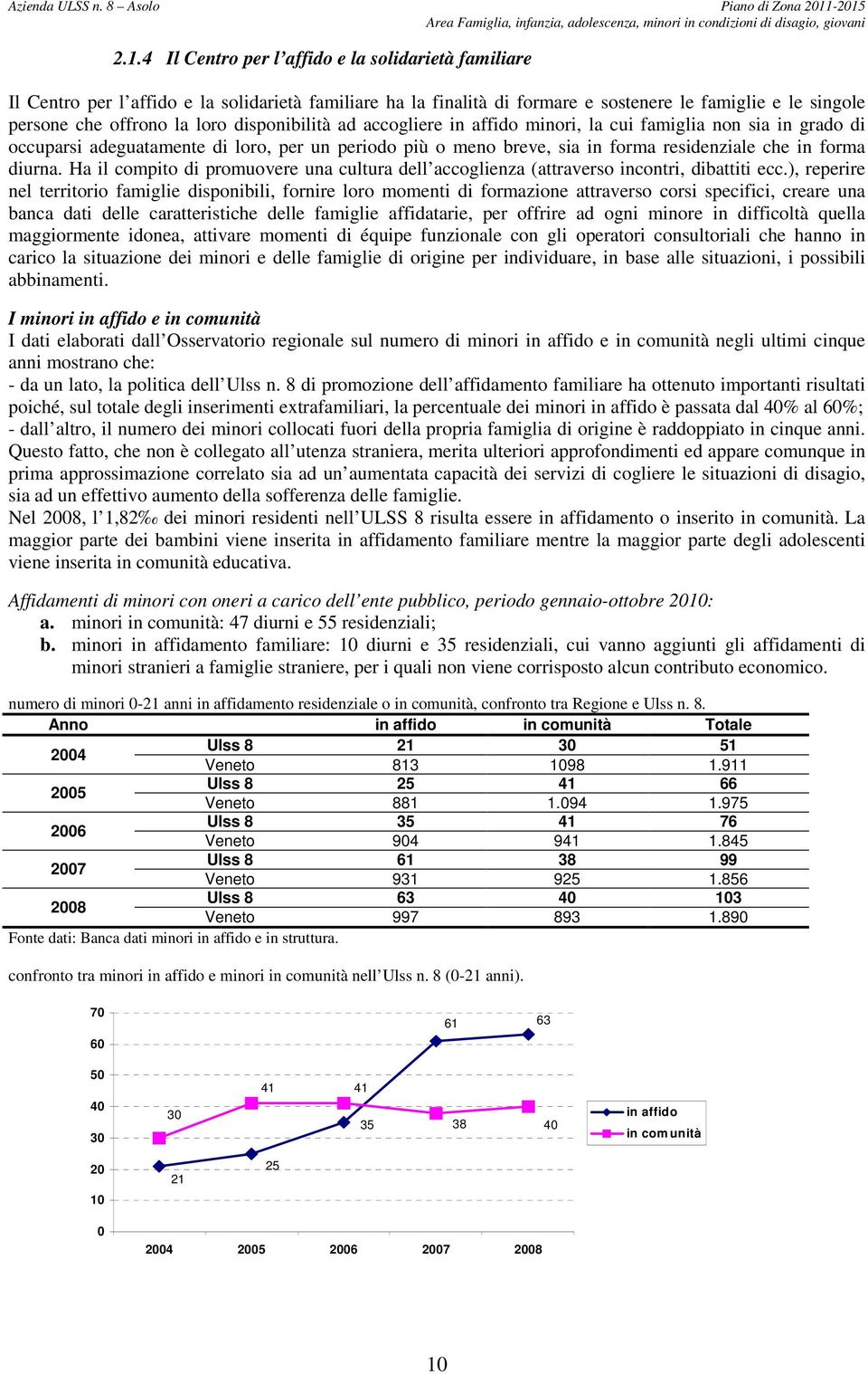 disponibilità ad accogliere in affido minori, la cui famiglia non sia in grado di occuparsi adeguatamente di loro, per un periodo più o meno breve, sia in forma residenziale che in forma diurna.