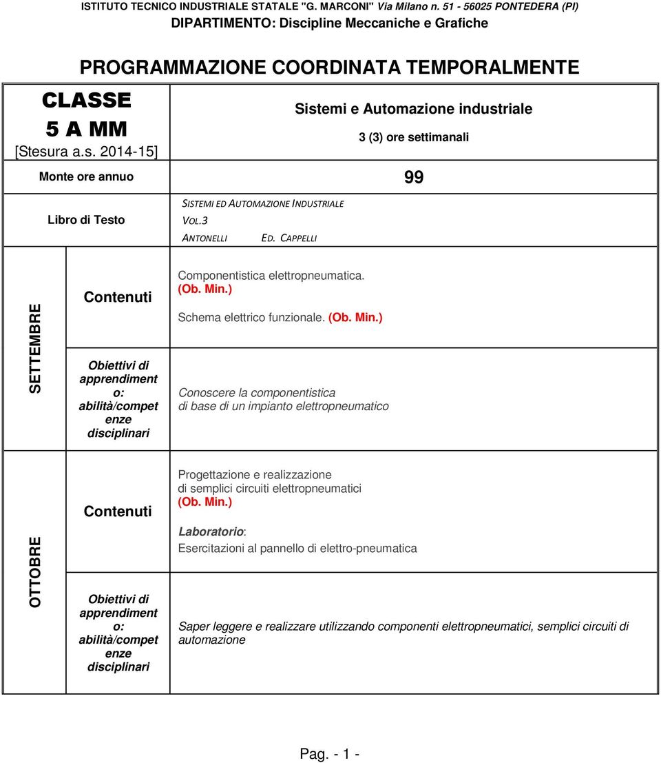 Conoscere la componentistica di base di un impianto elettropneumatico OTTOBRE Progettazione e realizzazione di semplici circuiti