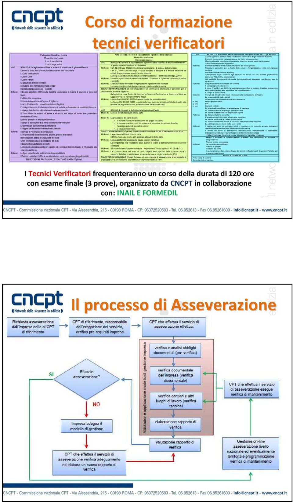 ore con esame finale (3 prove), organizzato da CNCPTin