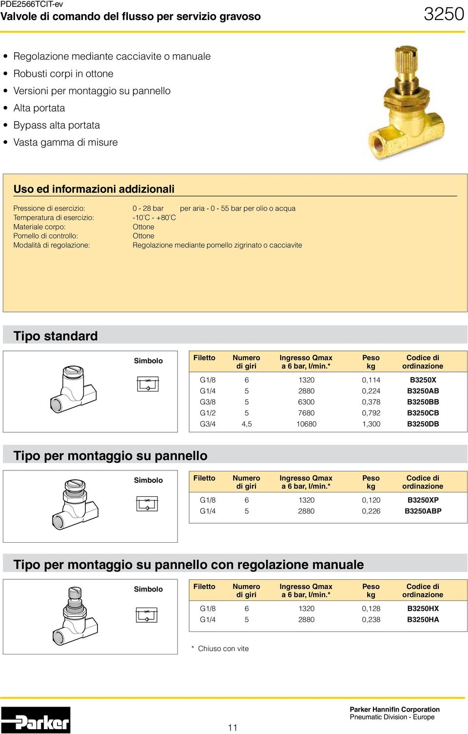 controllo: Ottone Modalità di regolazione: Regolazione mediante pomello zigrinato o cacciavite Tipo standard Filetto Numero Ingresso Qmax Peso Codice di di giri a 6 bar, l/min.