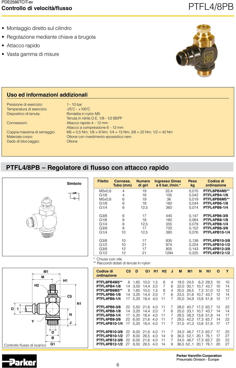 1/8-1/2 SPP Attacco rapido 4 12 mm Attacco a compressione 6 12 mm M5 = 0,5 Nm; 1/8 = 9 Nm; 1/4 = 15 Nm; 3/8 = 22 Nm; 1/2 = 42 Nm Ottone con rivestimento epossidico nero Ottone PTFL4/8P Regolatore di