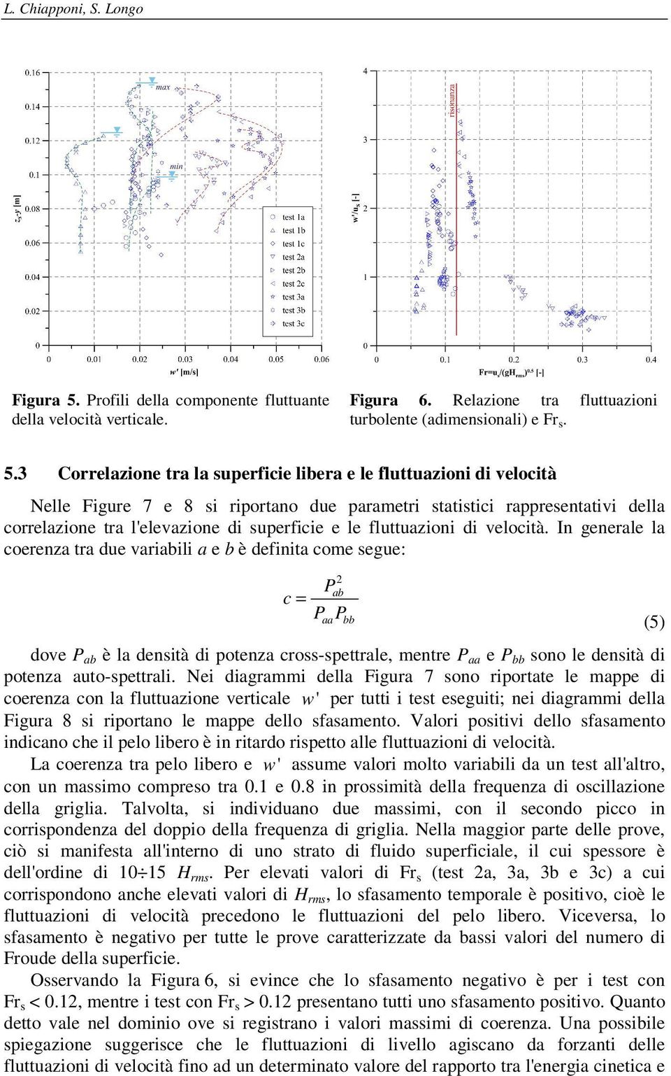 3 Correlazione tra la superficie libera e le fluttuazioni di velocità Nelle Figure 7 e 8 si riportano due parametri statistici rappresentativi della correlazione tra l'elevazione di superficie e le