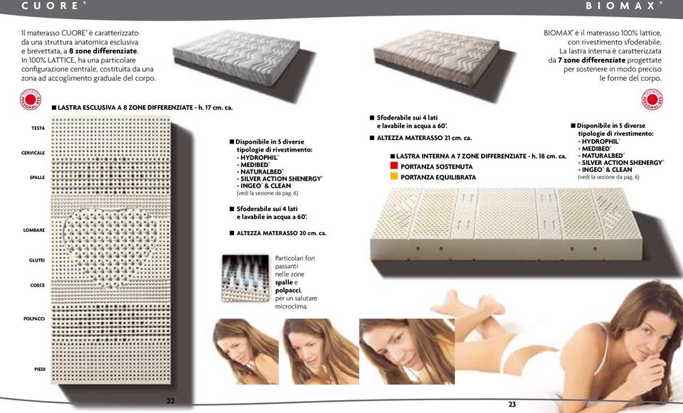 La lastra interna è caratterizzata da 7 zone differenziate progettate per sostenere in modo preciso le forme del corpo. LASTRA ESCLUSIVA A 8 ZONE differenziate - h. 17 cm. ca. TESTA CERVICALE SPALLE Disponibile in 5 diverse tipologie di rivestimento: - HYDROPHIL - MEDIBED - NATURALBED - SILVER ACTION SHENERGY - INGEO & CLEAN (vedi la sezione da pag.