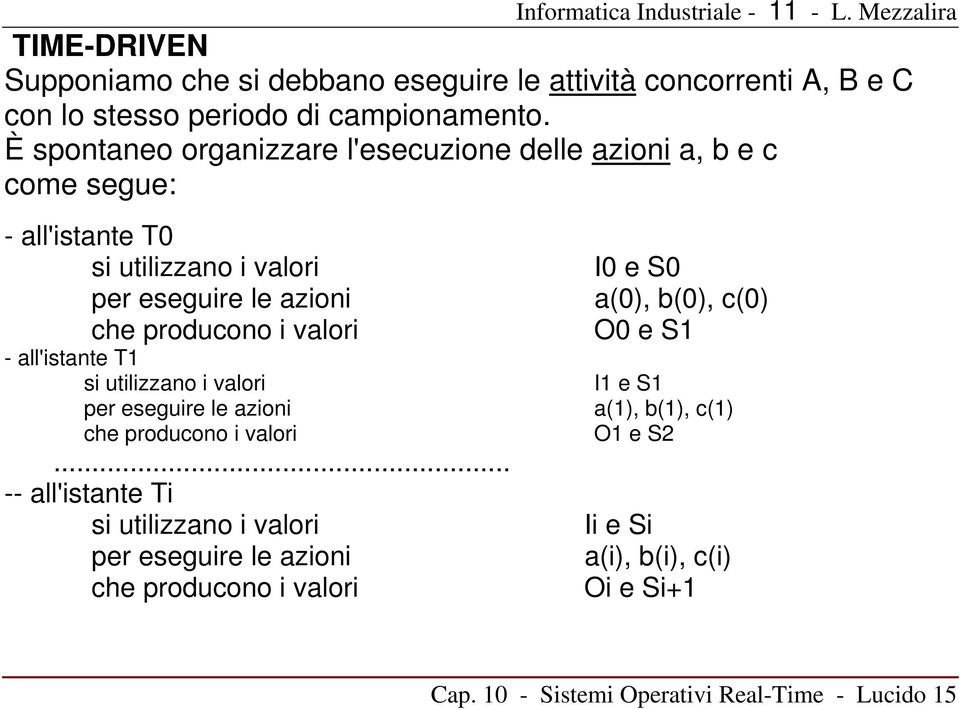 b(0), c(0) che producono i valori O0 e S1 - all'istante T1 si utilizzano i valori I1 e S1 per eseguire le azioni a(1), b(1), c(1) che producono i