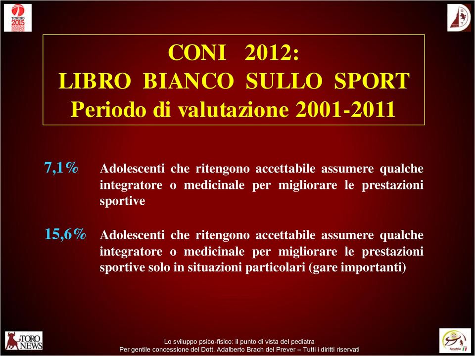 prestazioni sportive 15,6% Adolescenti che  prestazioni sportive solo in situazioni