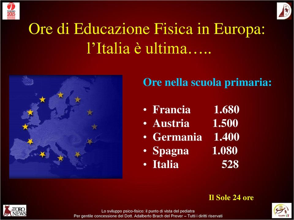 . Ore nella scuola primaria: Francia 1.