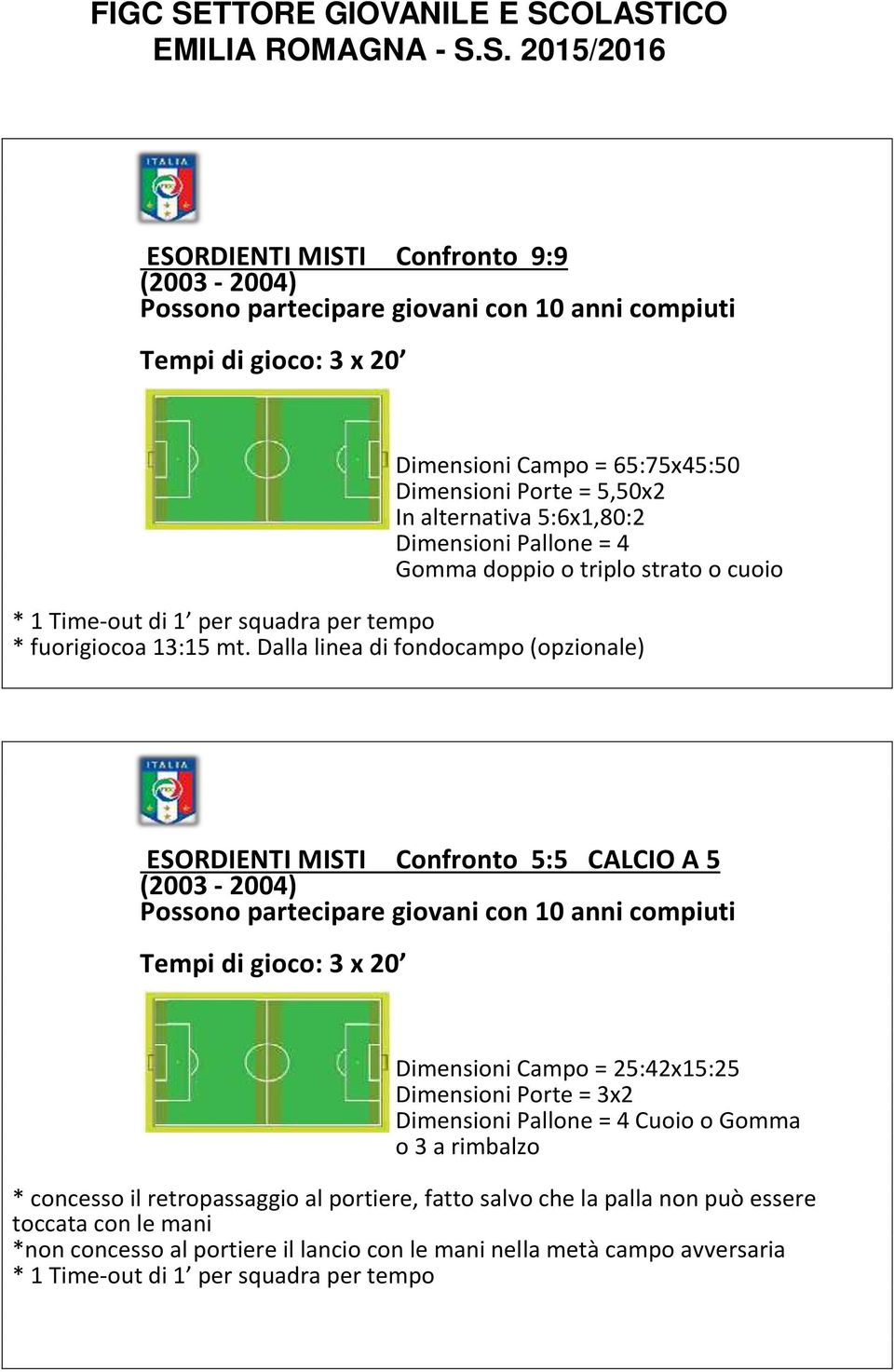 Dalla linea di fondocampo (opzionale) ESORDIENTI MISTI Confronto 5:5 CALCIO A 5 (2003-2004) Possono partecipare giovani con 10 anni compiuti Tempi di gioco: 3 x 20 Dimensioni Campo = 25:42x15:25