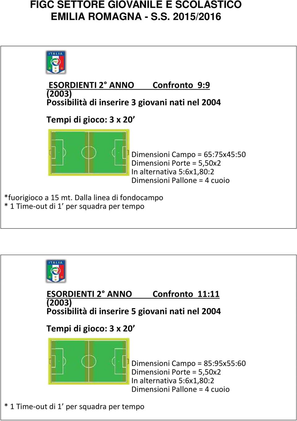 5:6x1,80:2 Dimensioni Pallone = 4 cuoio ESORDIENTI 2 ANNO Confronto 11:11 (2003) Possibilità di inserire 5 giovani nati nel 2004 Tempi di