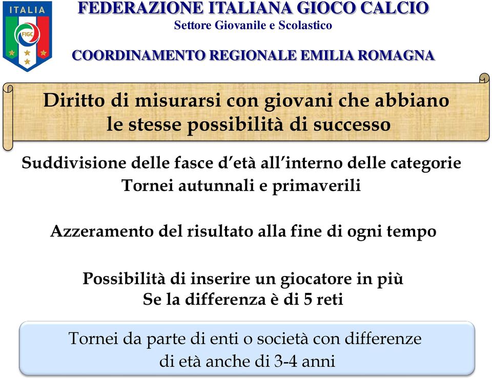 del risultato alla fine di ogni tempo Possibilità di inserire un giocatore in più Se la