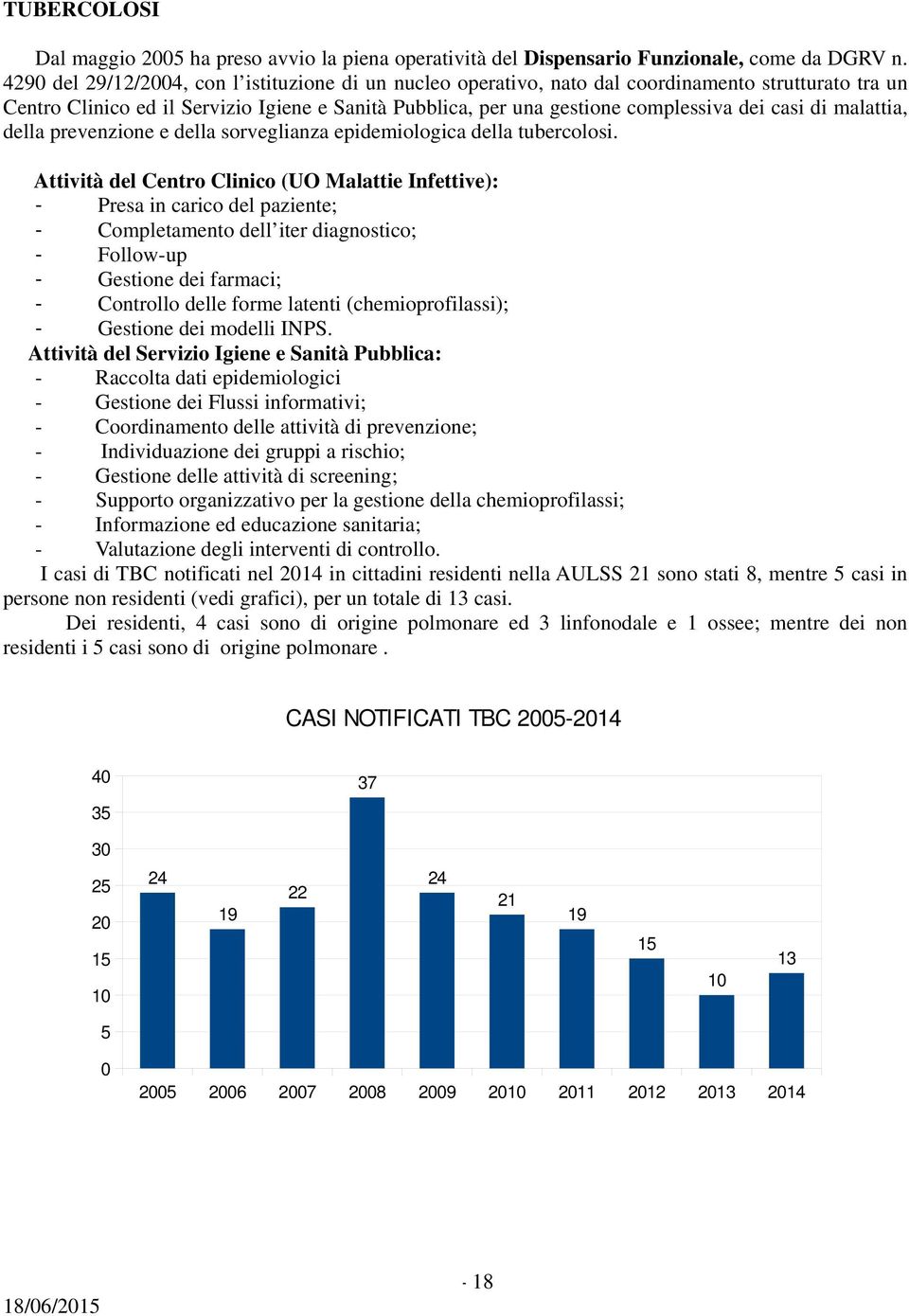 di malattia, della prevenzione e della sorveglianza epidemiologica della tubercolosi.