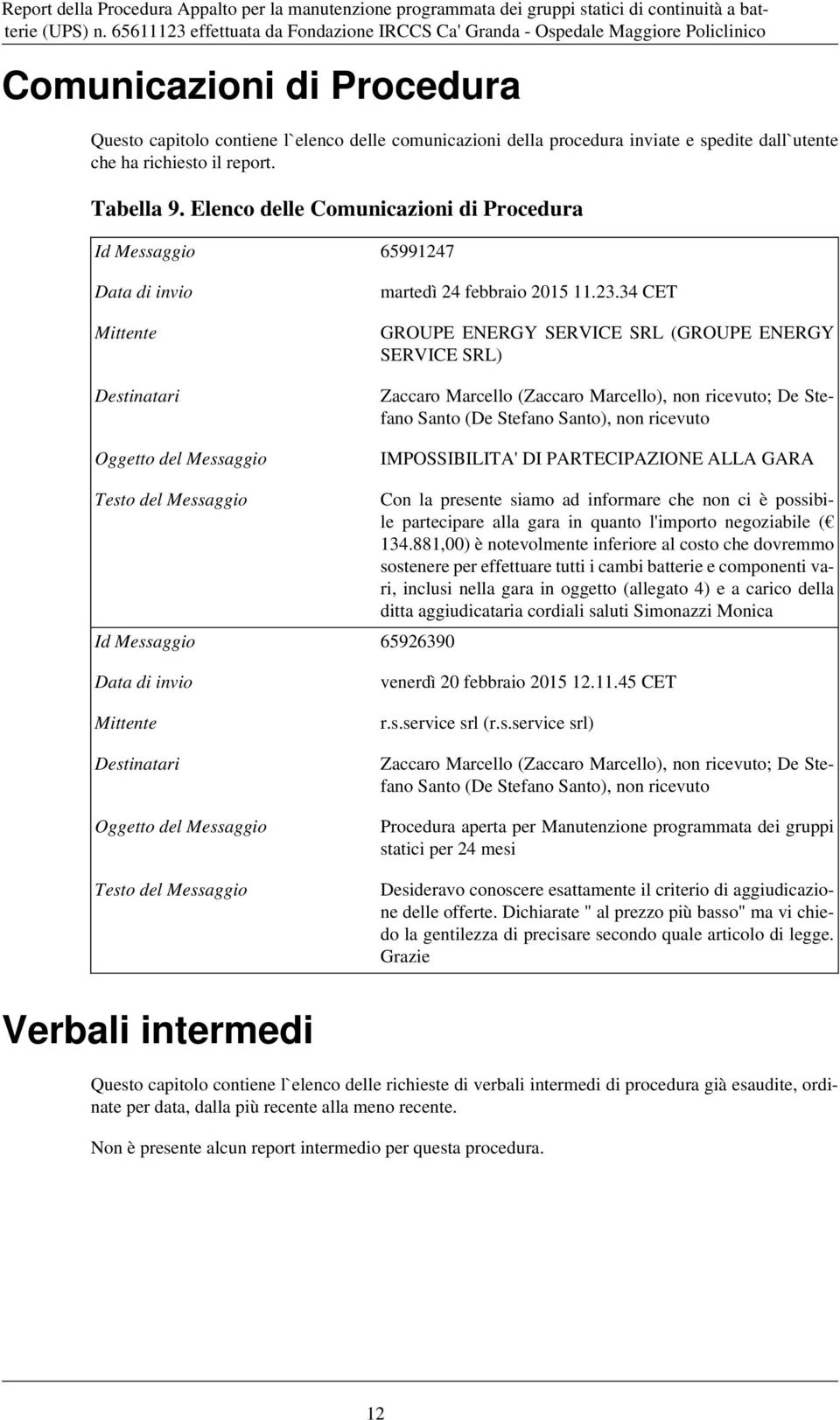 34 CET GROUPE ENERGY SERVICE SRL (GROUPE ENERGY SERVICE SRL) Zaccaro Marcello (Zaccaro Marcello), non ricevuto; De Stefano Santo (De Stefano Santo), non ricevuto IMPOSSIBILITA' DI PARTECIPAZIONE ALLA