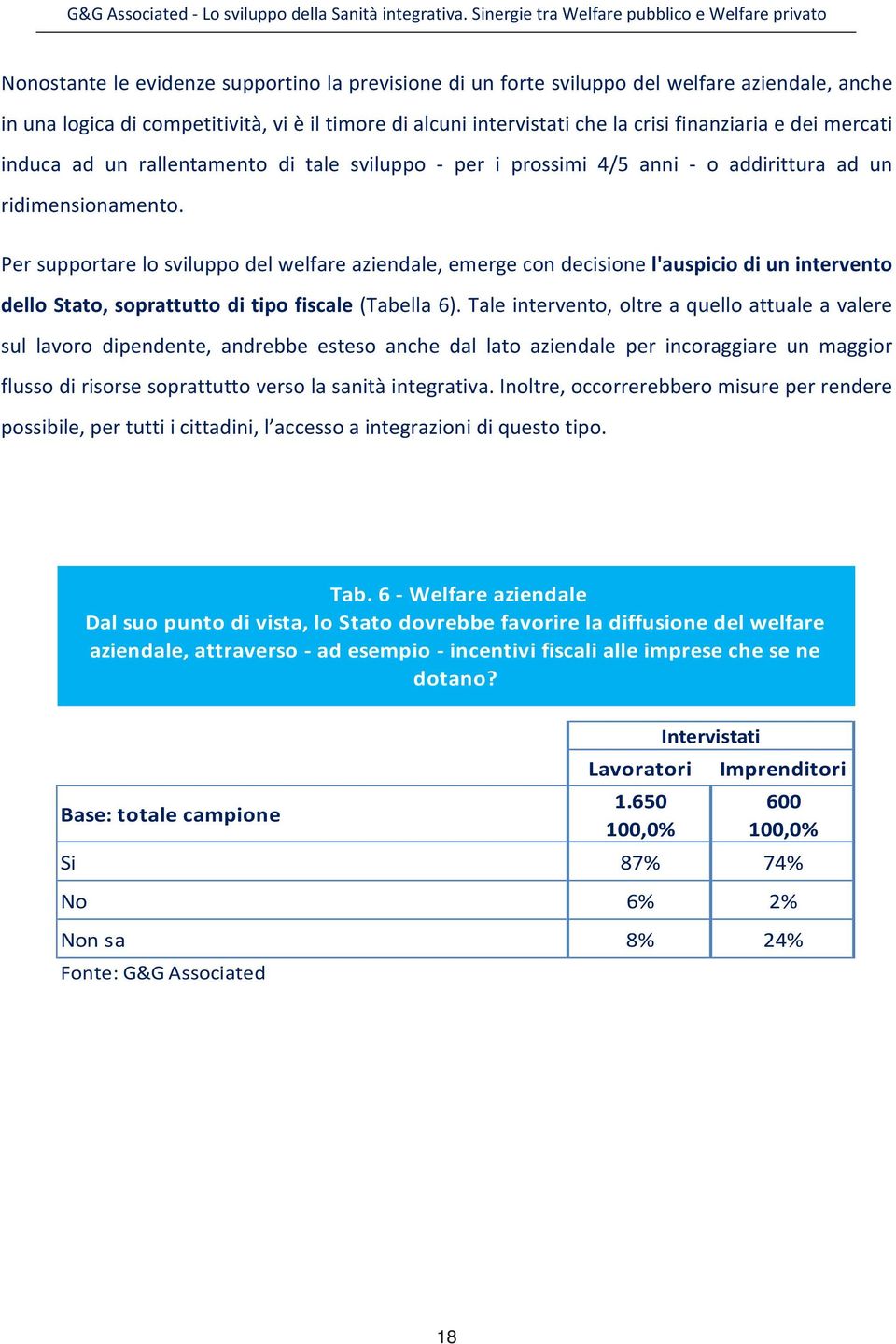 inunalogicadicompetitività,vièiltimoredialcuniintervistatichelacrisifinanziariaedeimercati induca ad un rallentamento di tale sviluppo per i prossimi 4/5 anni o addirittura ad un ridimensionamento.