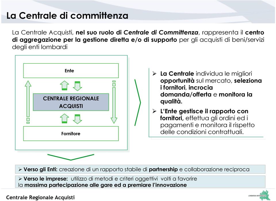 monitora la qualità. L Ente gestisce il rapporto con fornitori, effettua gli ordini ed i pagamenti e monitora il rispetto delle condizioni contrattuali.