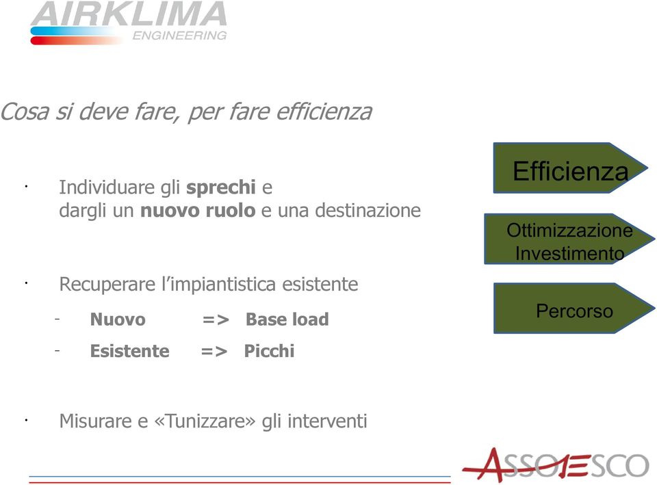 impiantistica esistente Nuovo => Base load Efficienza