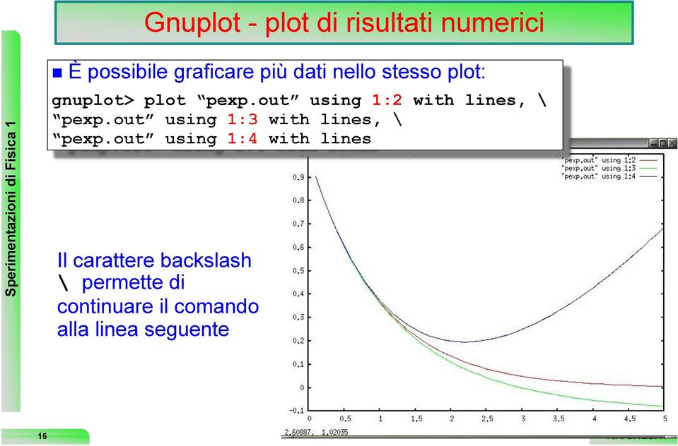 out using 1:2 with lines, \ pexp.out using 1:3 with lines, \ pexp.