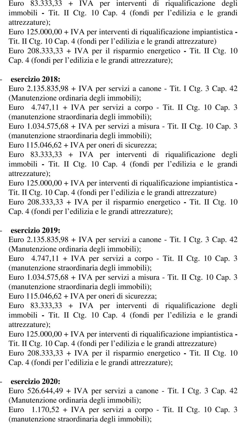 644,49 + IVA per servizi a canone - Tit. I Ctg.