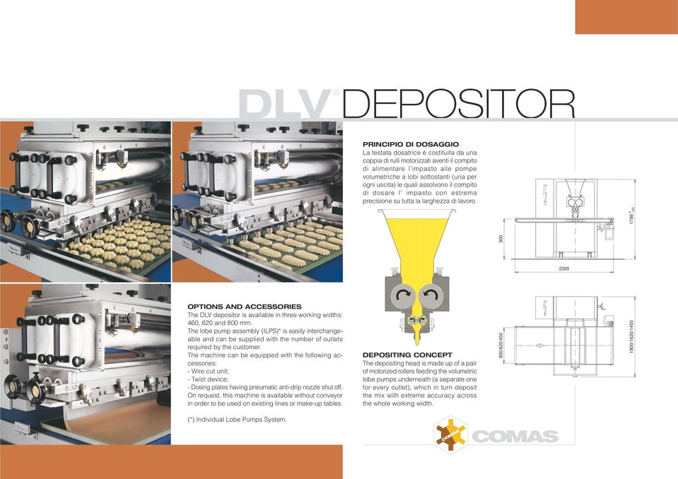 900 0 1786-130 2300 OPTIONS AND ACCESSORIES The DLV depositor is available in three working widths: 460, 620 and 800 mm.