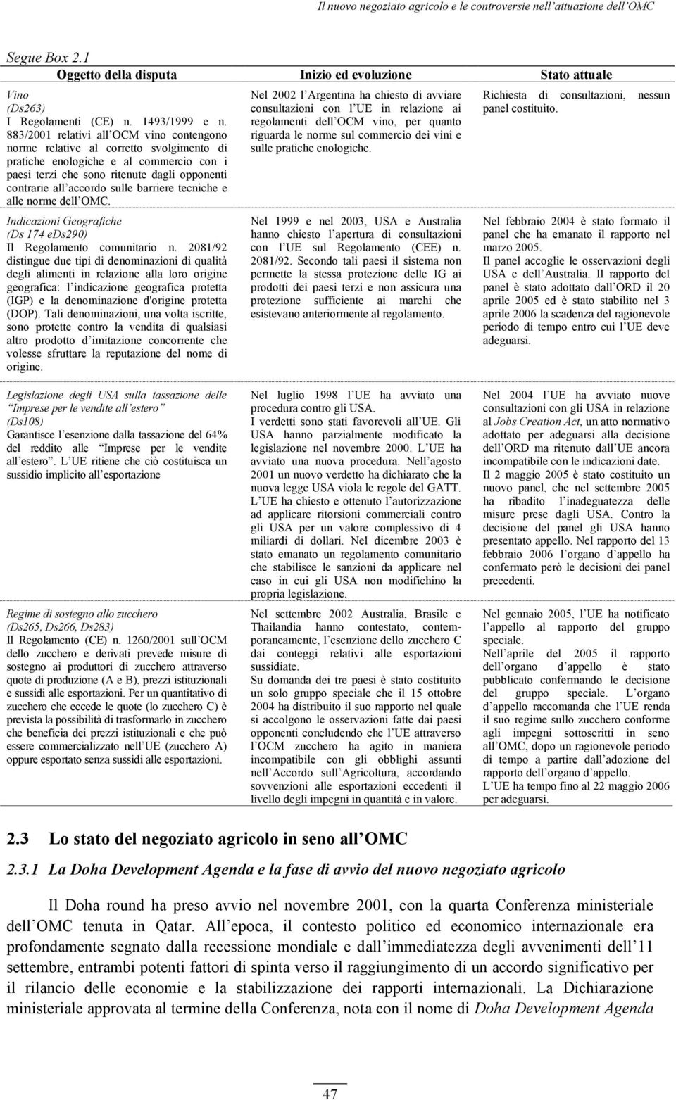 barriere tecniche e alle norme dell OMC. Indicazioni Geografiche (Ds 174 eds290) Il Regolamento comunitario n.