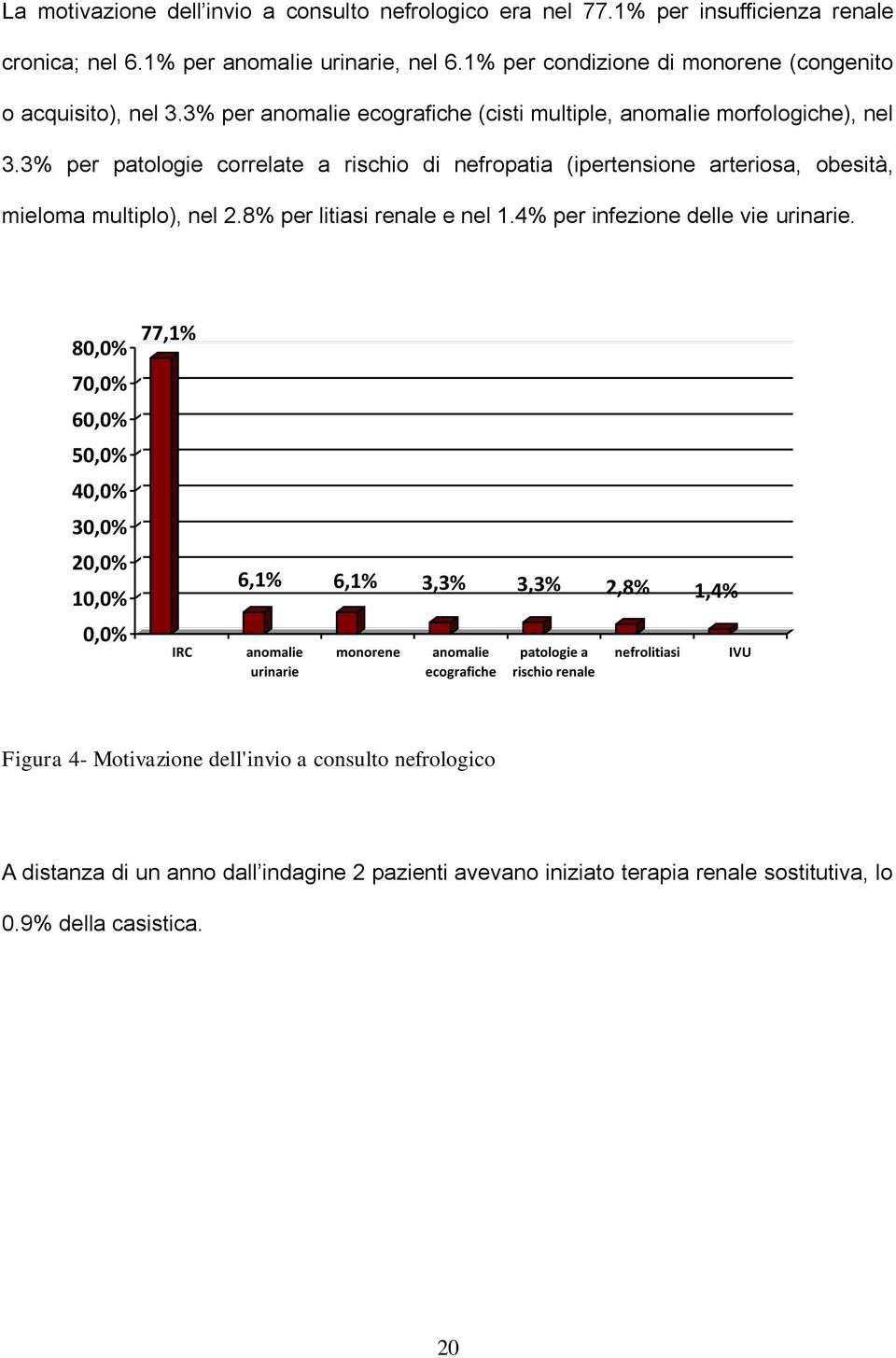 8% per litiasi renale e nel 1.4% per infezione delle vie urinarie.