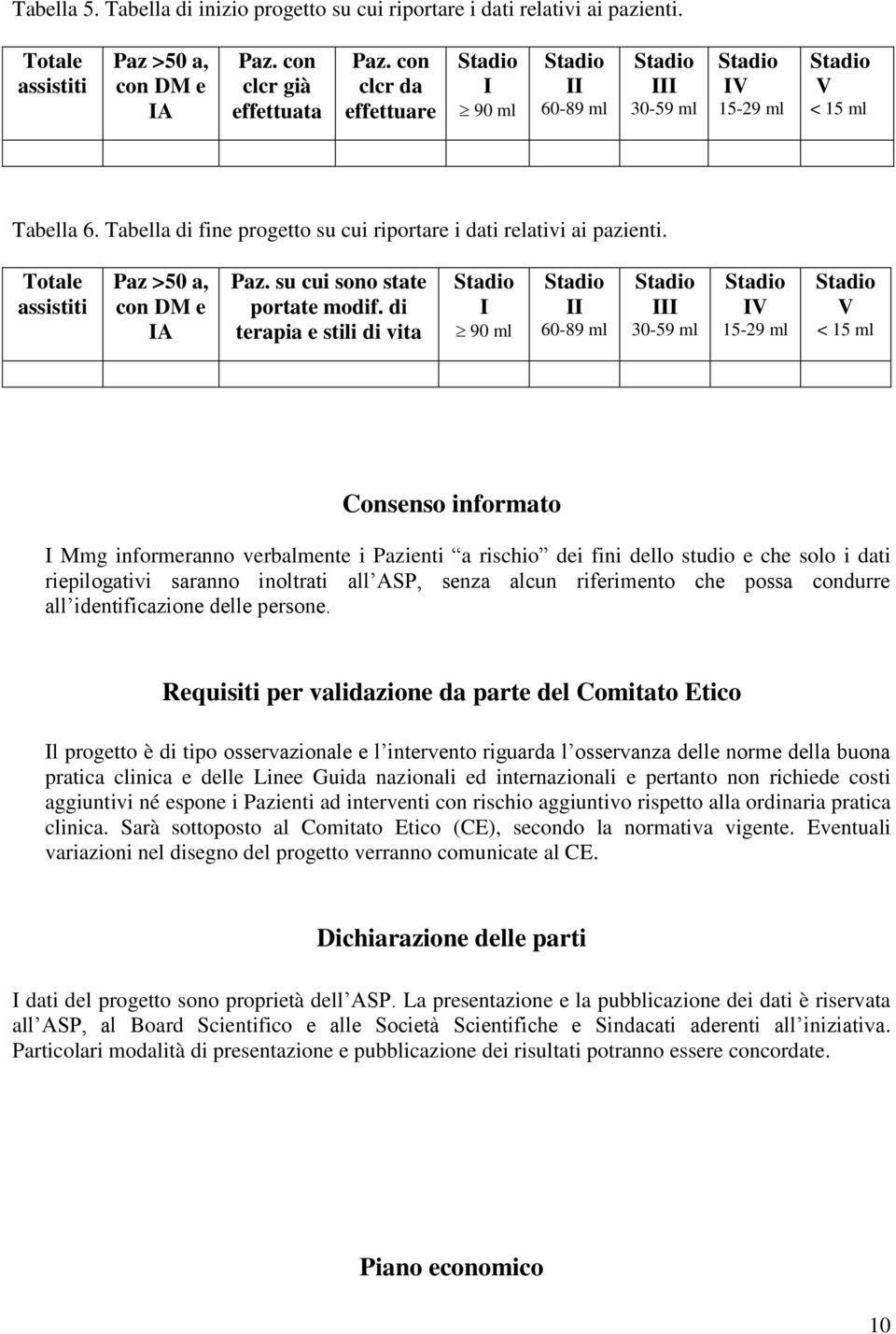 Totale assistiti Paz >50 a, con DM e IA Paz. su cui sono state portate modif.