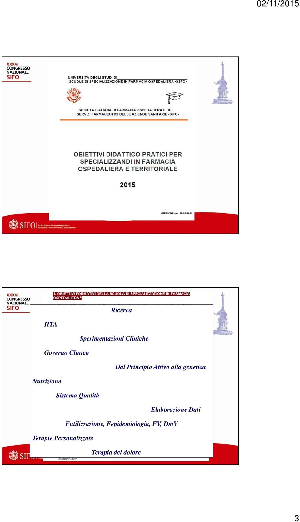 Qualità Elaborazione Dati Futilizzazione,