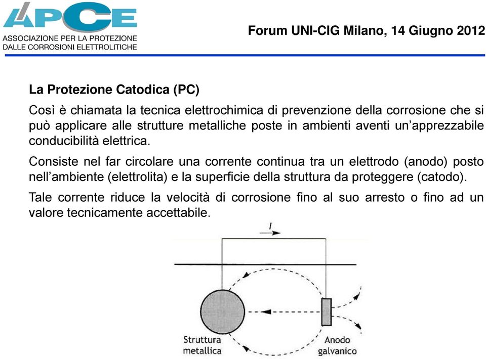 Consiste nel far circolare una corrente continua tra un elettrodo (anodo) posto nell ambiente (elettrolita) e la