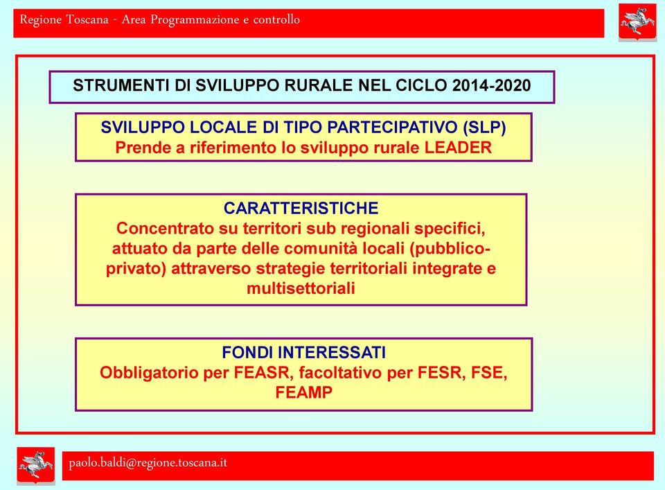 territori sub regionali specifici, attuato da parte delle comunità locali (pubblicoprivato) attraverso strategie