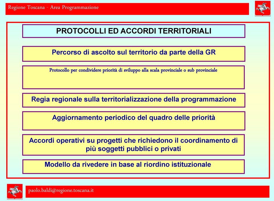 territorializzazione della programmazione Aggiornamento periodico del quadro delle priorità Accordi operativi su