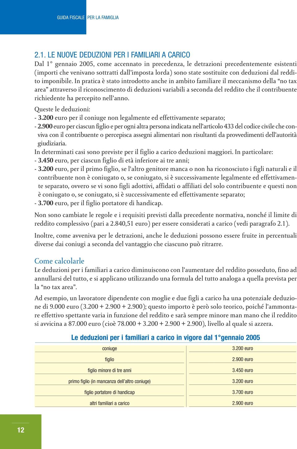 In pratica è stato introdotto anche in ambito familiare il meccanismo della no tax area attraverso il riconoscimento di deduzioni variabili a seconda del reddito che il contribuente richiedente ha