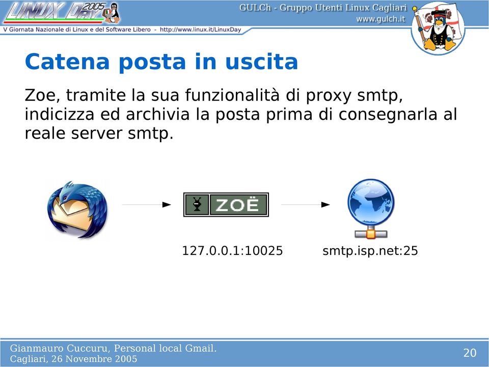 archivia la posta prima di consegnarla al