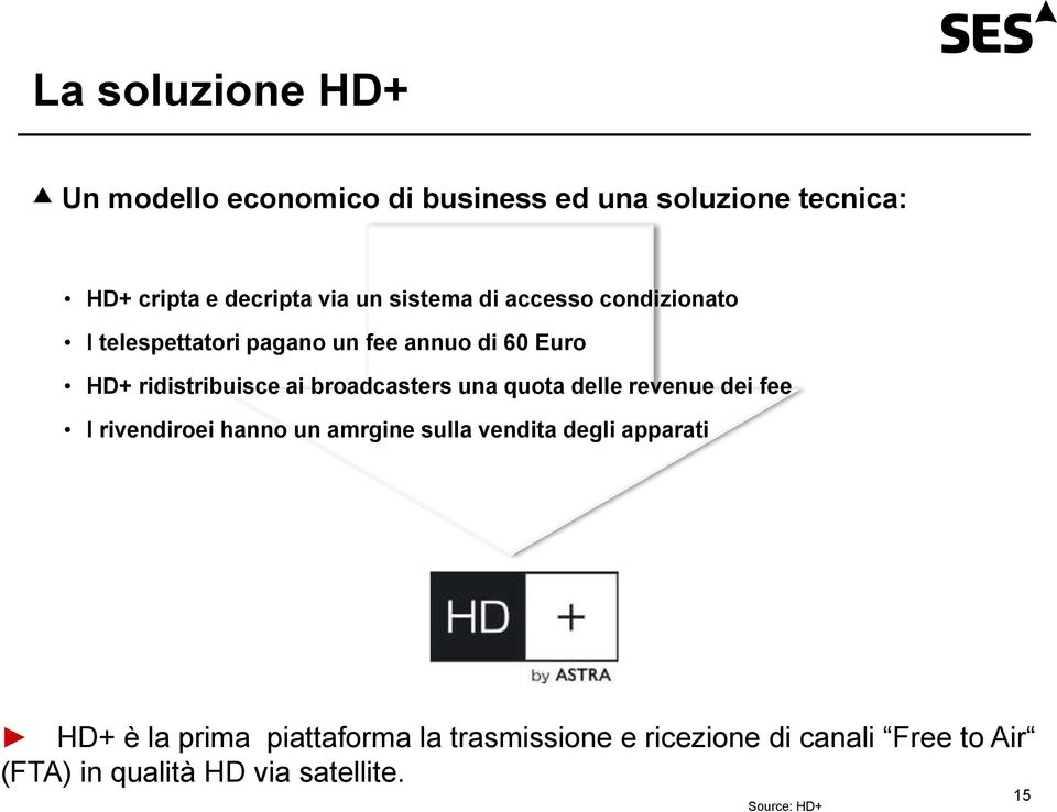 broadcasters una quota delle revenue dei fee I rivendiroei hanno un amrgine sulla vendita degli apparati HD+