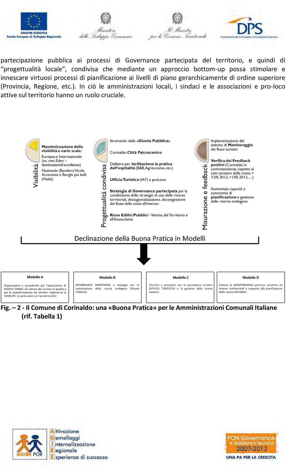 di ordine superiore (Provincia, Regione, etc.).