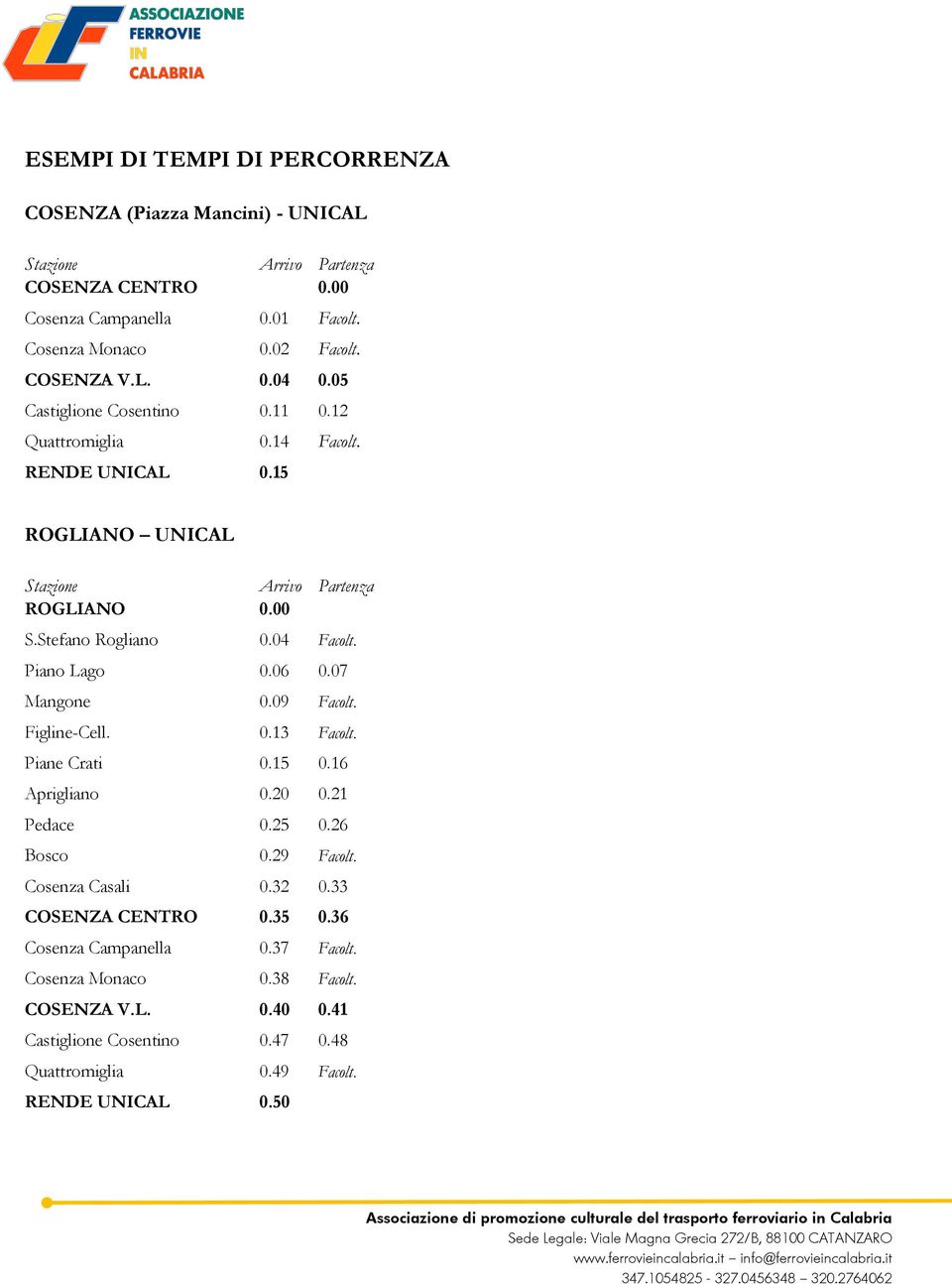 04 Facolt. Piano Lago 0.06 0.07 Mangone 0.09 Facolt. Figline-Cell. 0.13 Facolt. Piane Crati 0.15 0.16 Aprigliano 0.20 0.21 Pedace 0.25 0.26 Bosco 0.29 Facolt. Cosenza Casali 0.