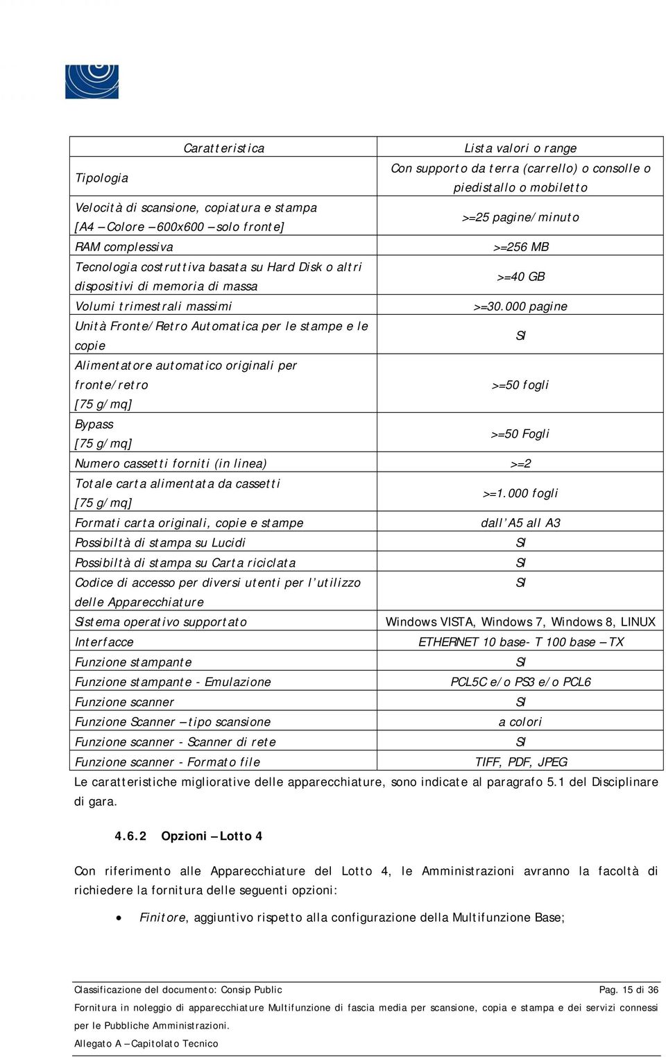 000 pagine Unità Fronte/Retro Automatica per le stampe e le copie Alimentatore automatico originali per fronte/retro >=50 fogli [75 g/mq] Bypass [75 g/mq] >=50 Fogli Numero cassetti forniti (in