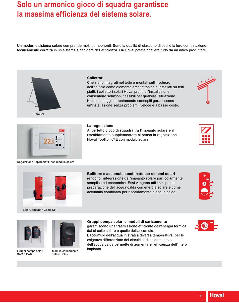 Collettori Che siano integrati nel tetto o montati sull'involucro dell'edificio come elemento architettonico o installati su tetti piatti, i collettori solari Hoval pronti all'installazione
