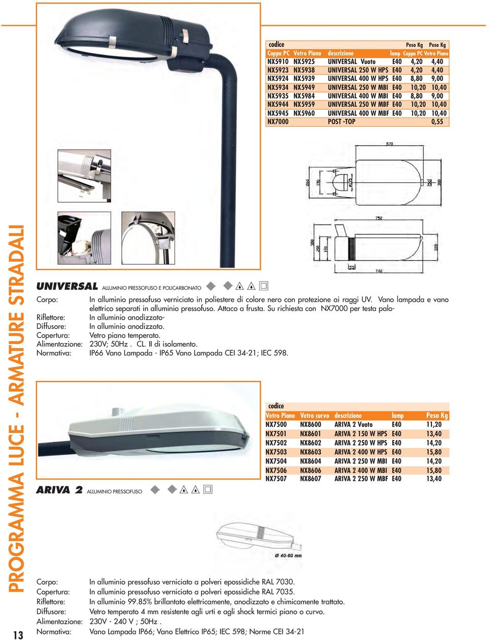 NX7000 POST -TOP 0,55 13 UNIVERSAL ALLUMINIO PRESSOFUSO E POLICARBONATO Corpo: In alluminio pressofuso verniciato in poliestere di colore nero con protezione ai raggi UV.