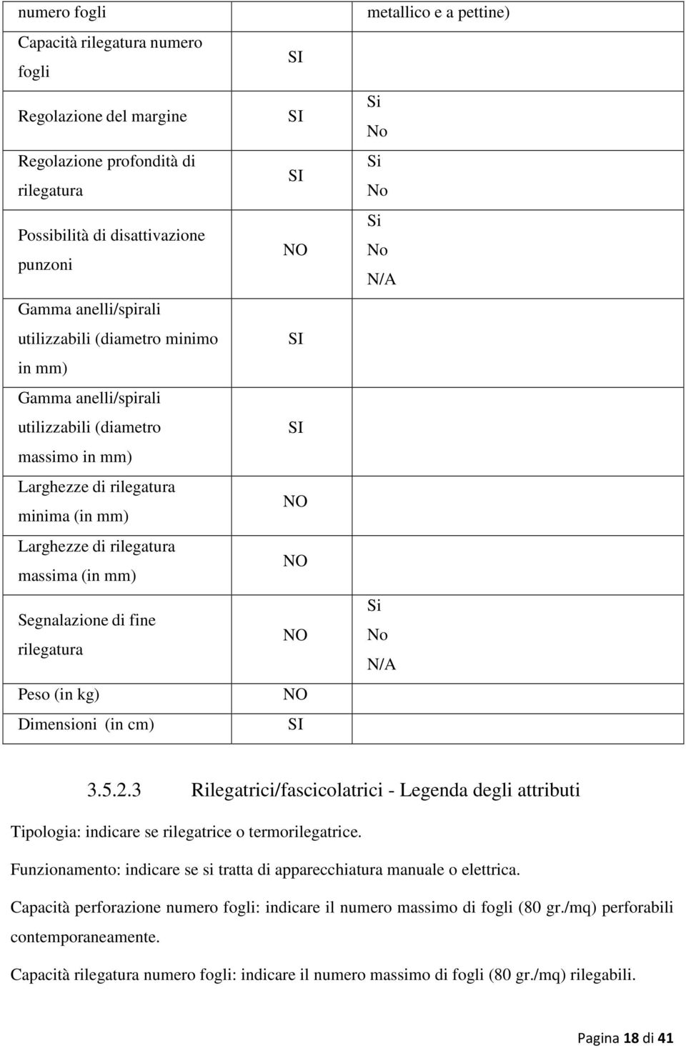 (in cm) metallico e a pettine) Si Si Si N/A Si N/A 3.5.2.3 Rilegatrici/fascicolatrici - Legenda degli attributi Tipologia: indicare se rilegatrice o termorilegatrice.