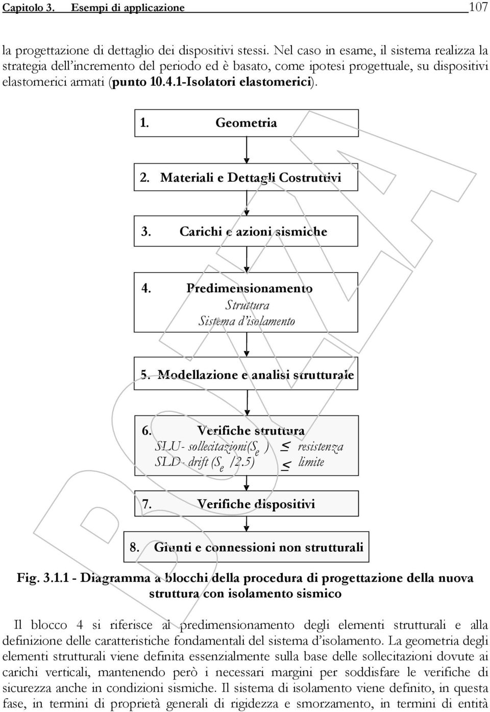 Materiali e Dettagli Costruttivi 3. Carichi e azioni sismiche 4. Predimensionamento Struttura Sistema d isolamento 5. Modellazione e analisi strutturale 6.