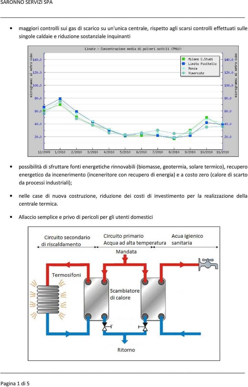 incenerimento (inceneritore con recupero di energia) e a costo zero (calore di scarto da processi industriali); nelle case di nuova